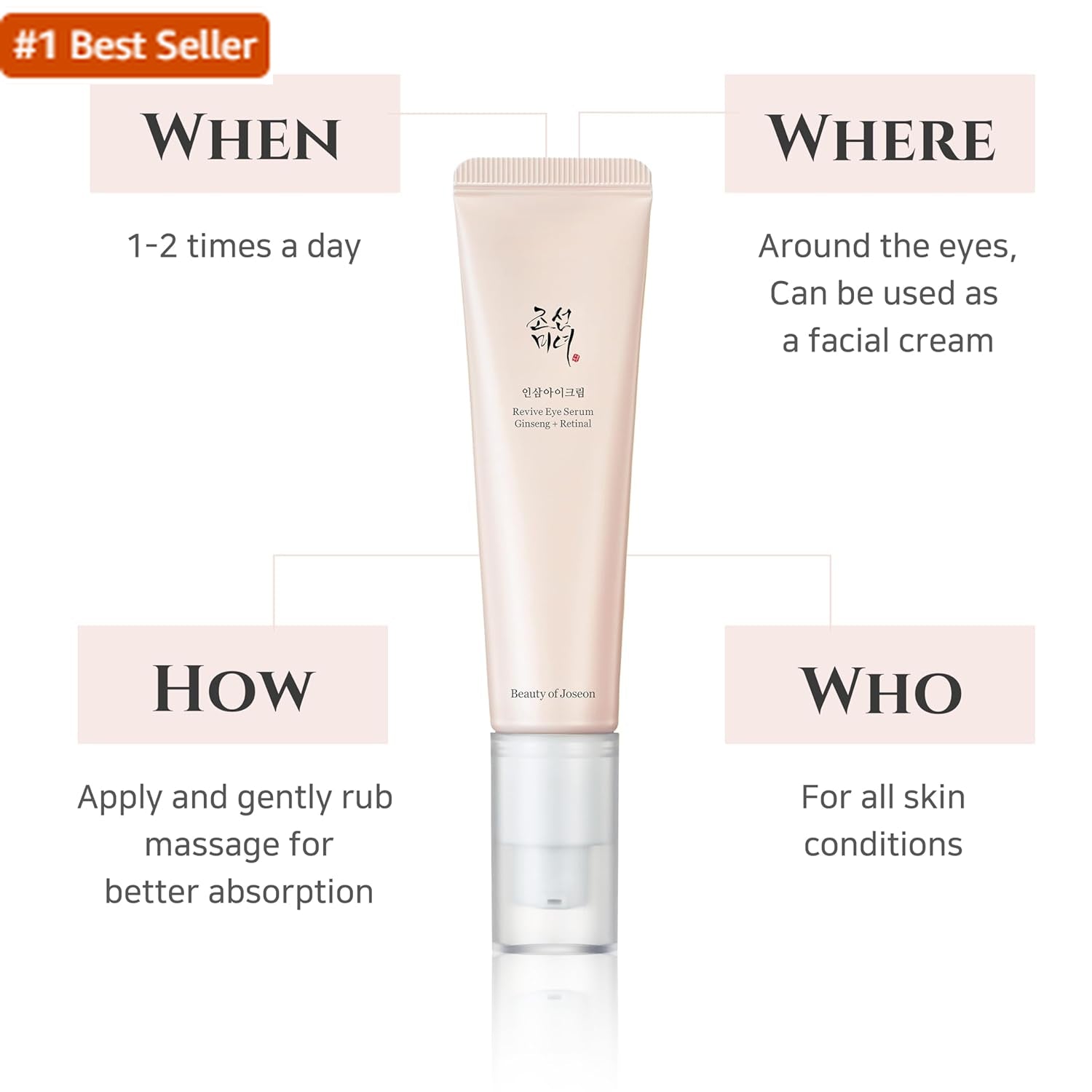 Beauty of Joseon Revive Eye Serum with Retinal Niacinamide Correction for Puffy