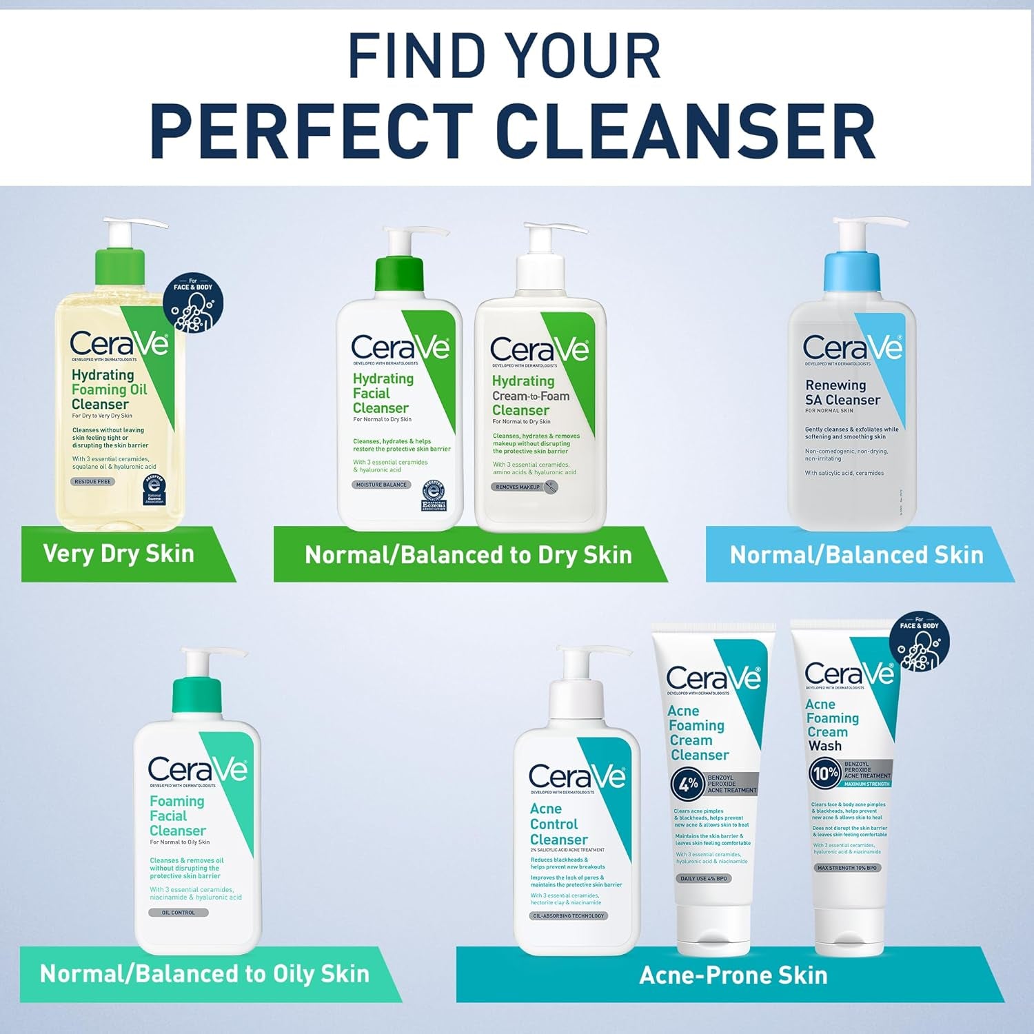 Foaming Facial Cleanser for Oily Skin, 16 Fl Oz, Fragrance Free